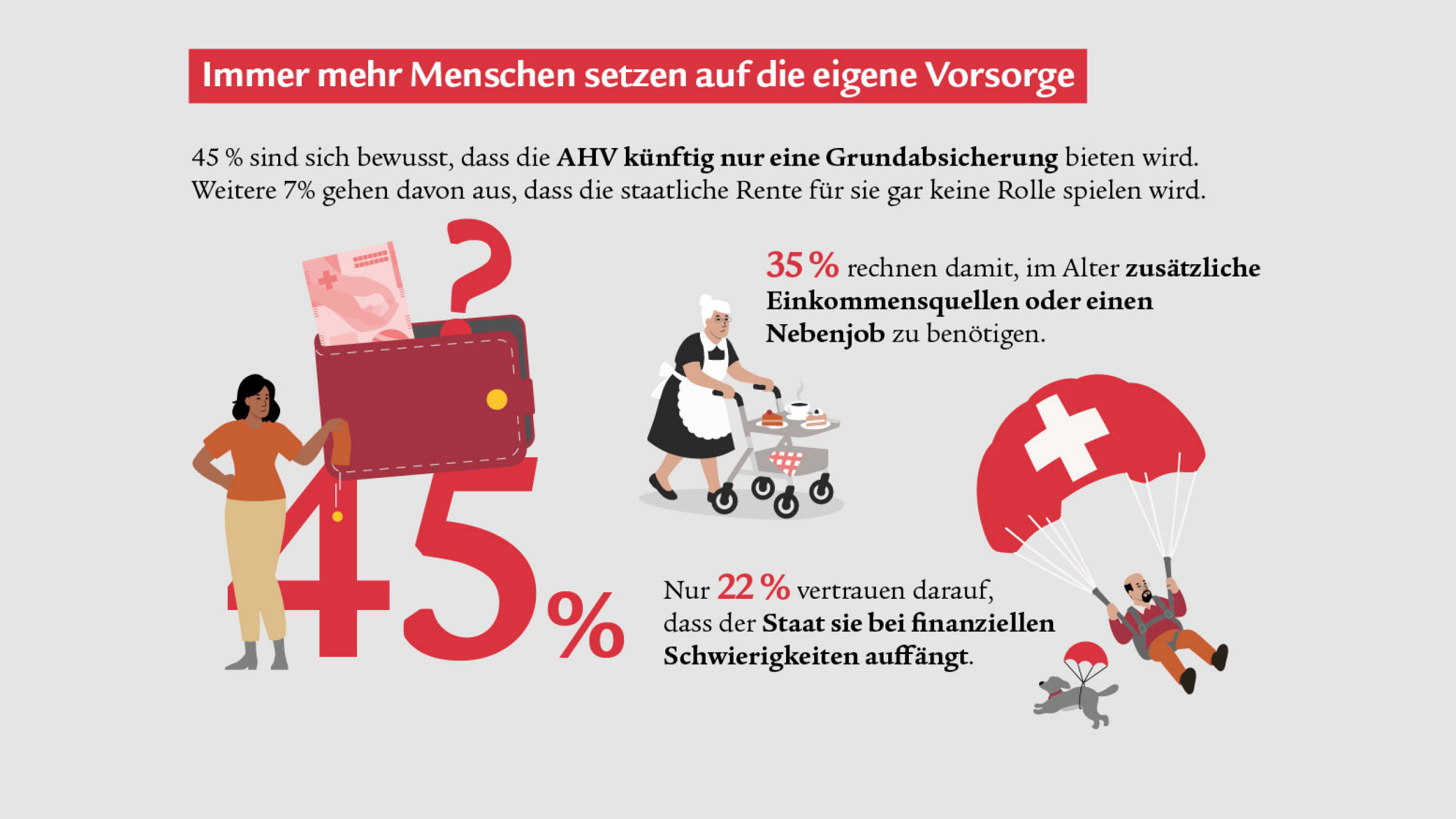 Infografik_Barometer-2026_de_2