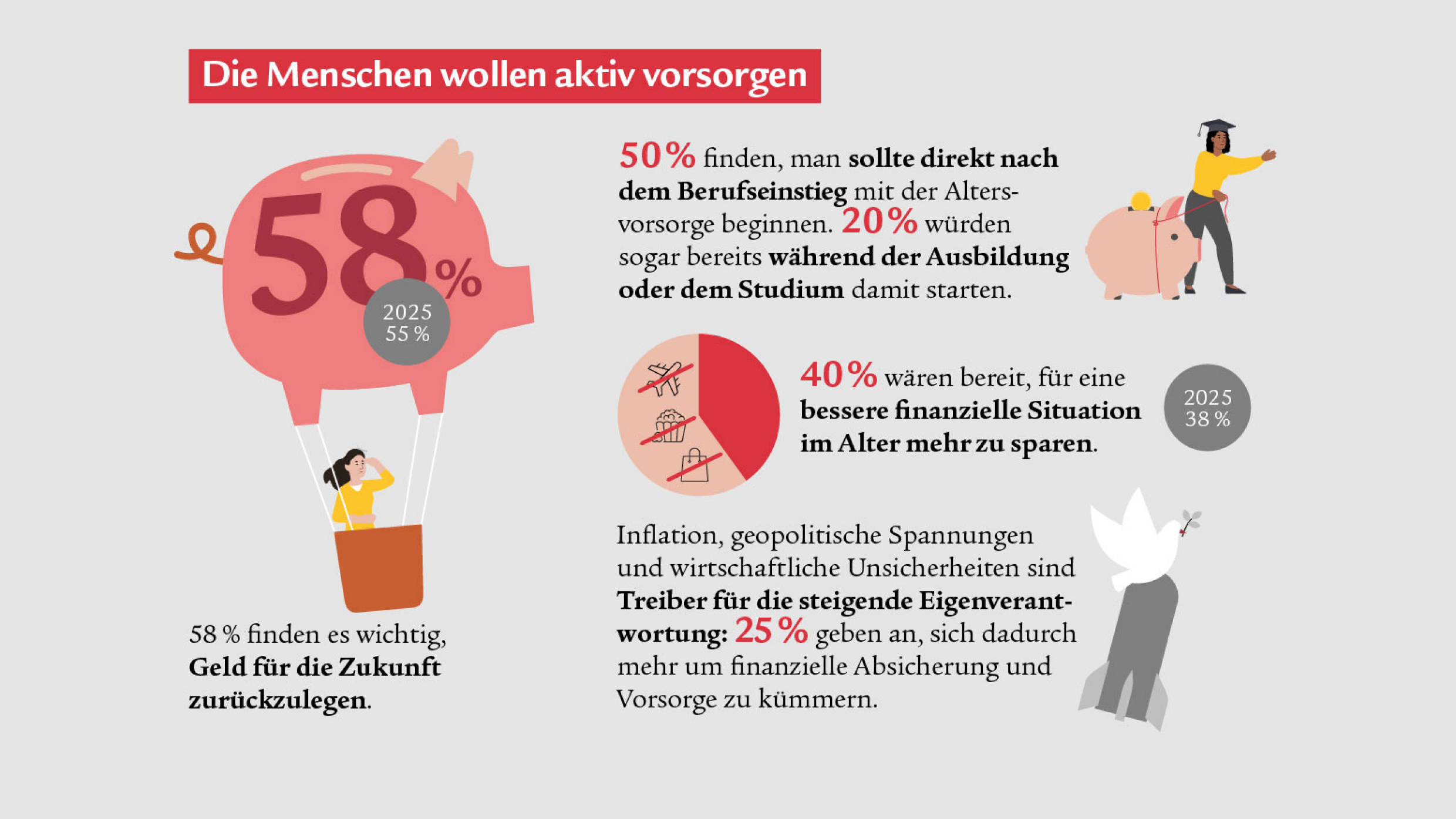 Infografik_Barometer-2026_de_3