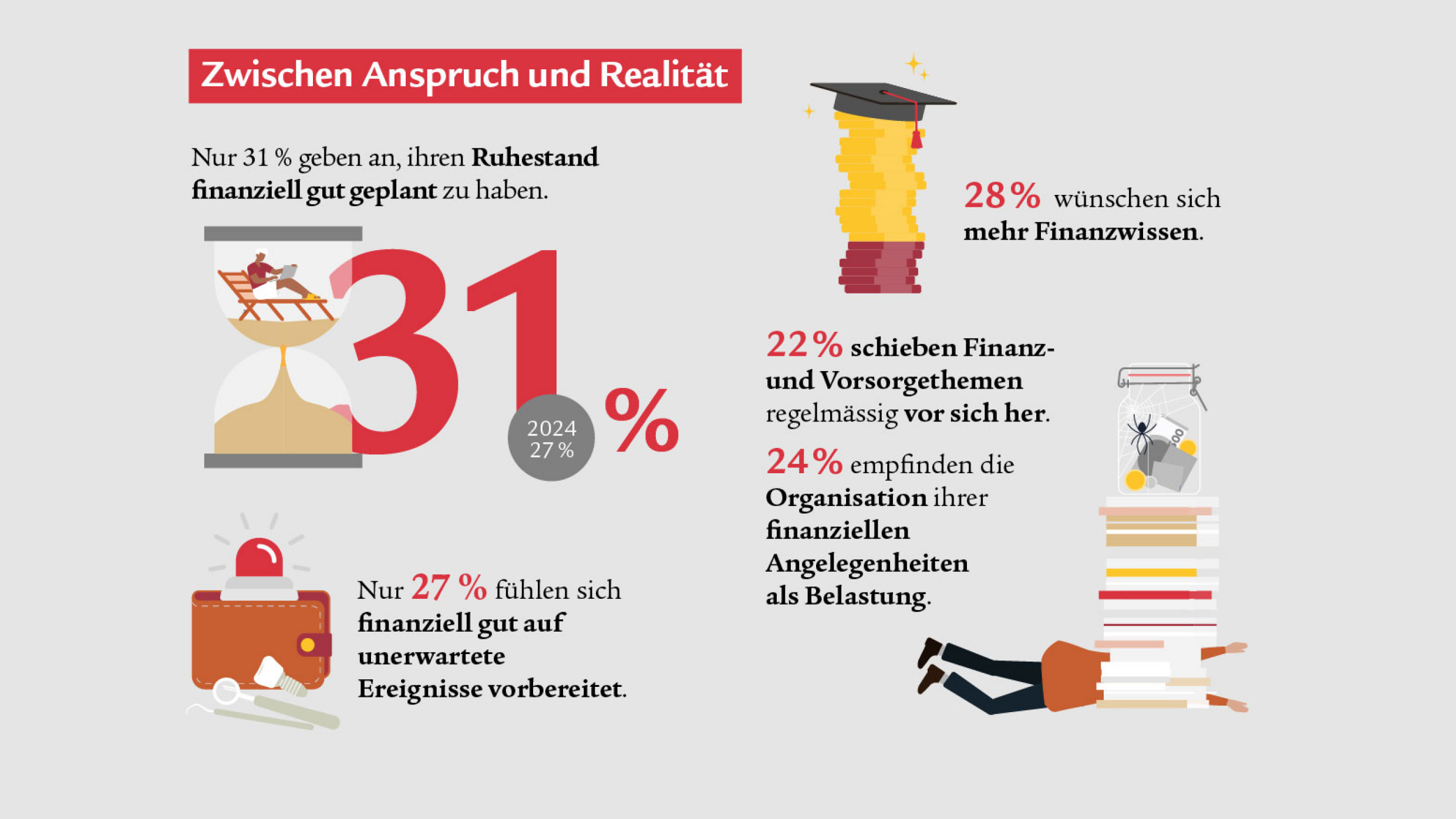 Infografik_Barometer-2026_de_4