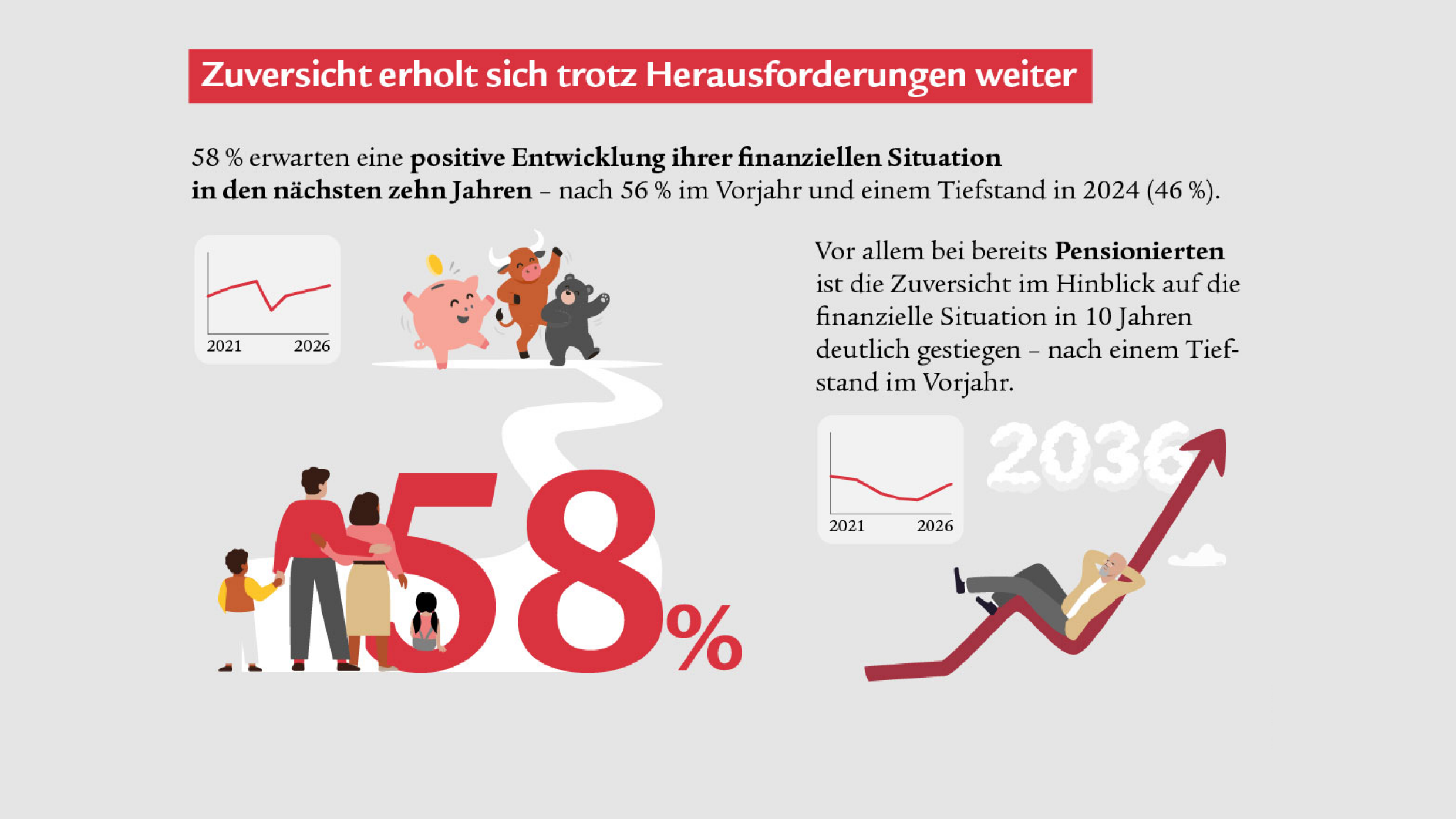 Infografik_Barometer-2026_de_5