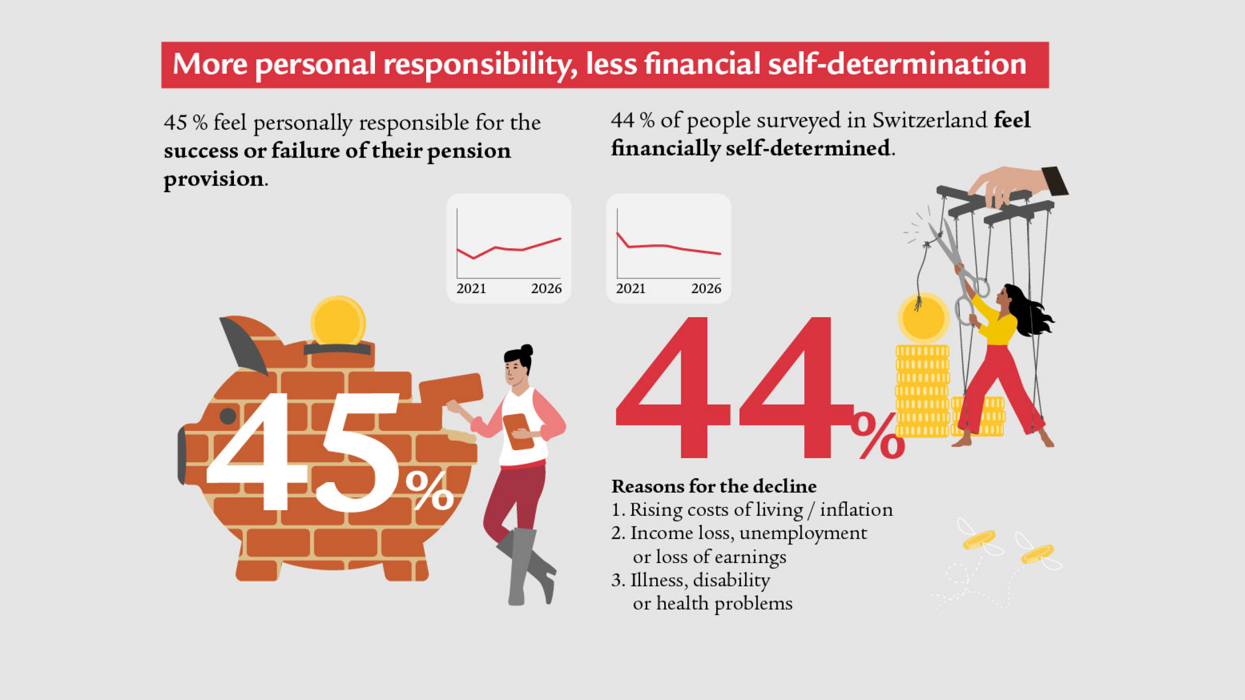 Infografik_Barometer-2026_en_1