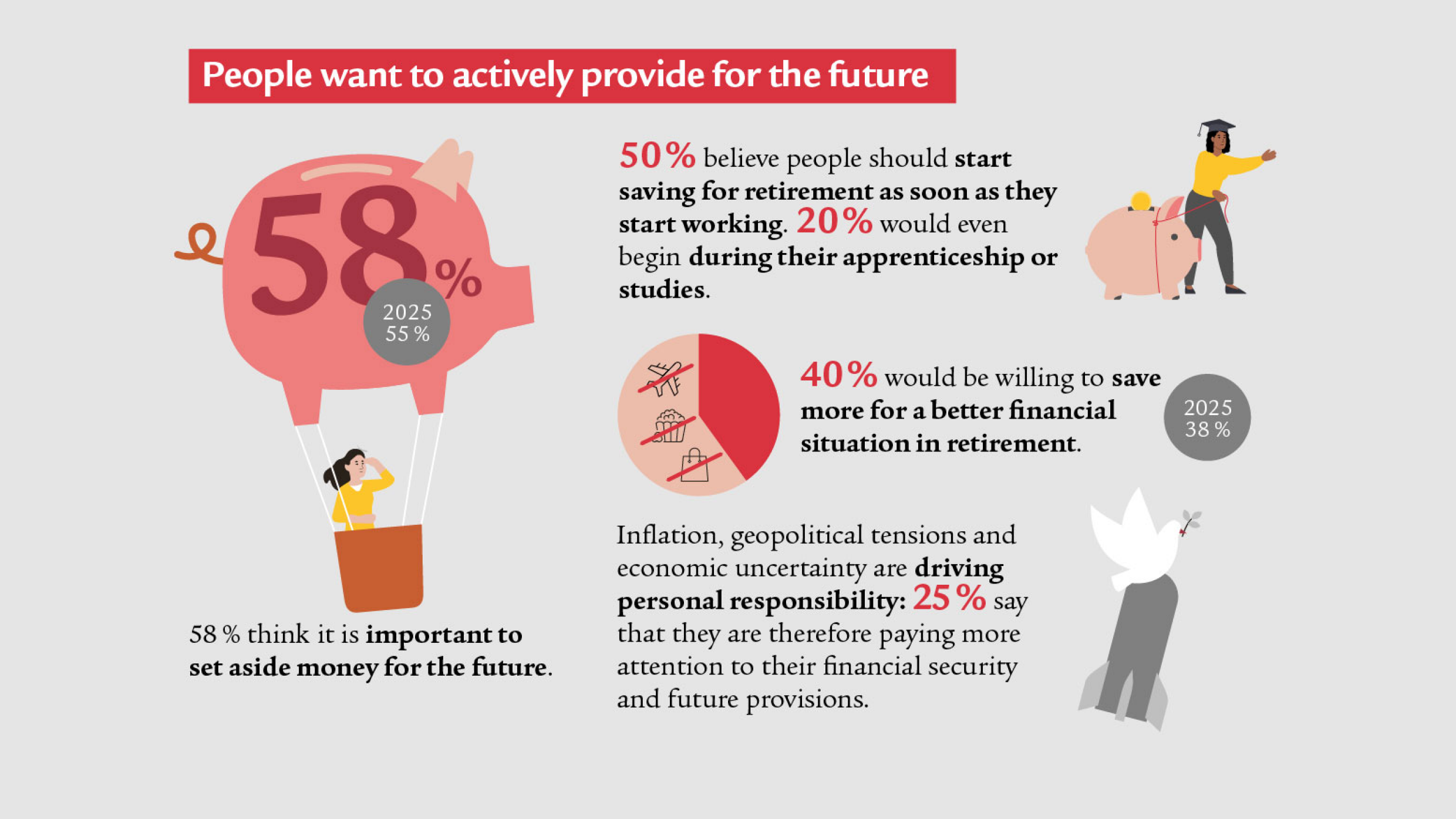 Infografik_Barometer-2026_en_3
