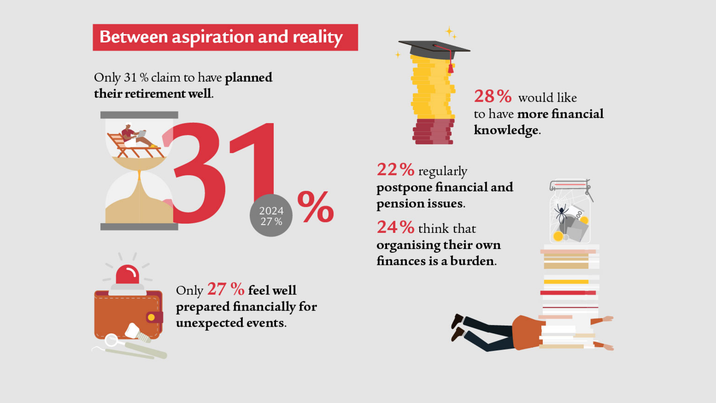 Infografik_Barometer-2026_en_4