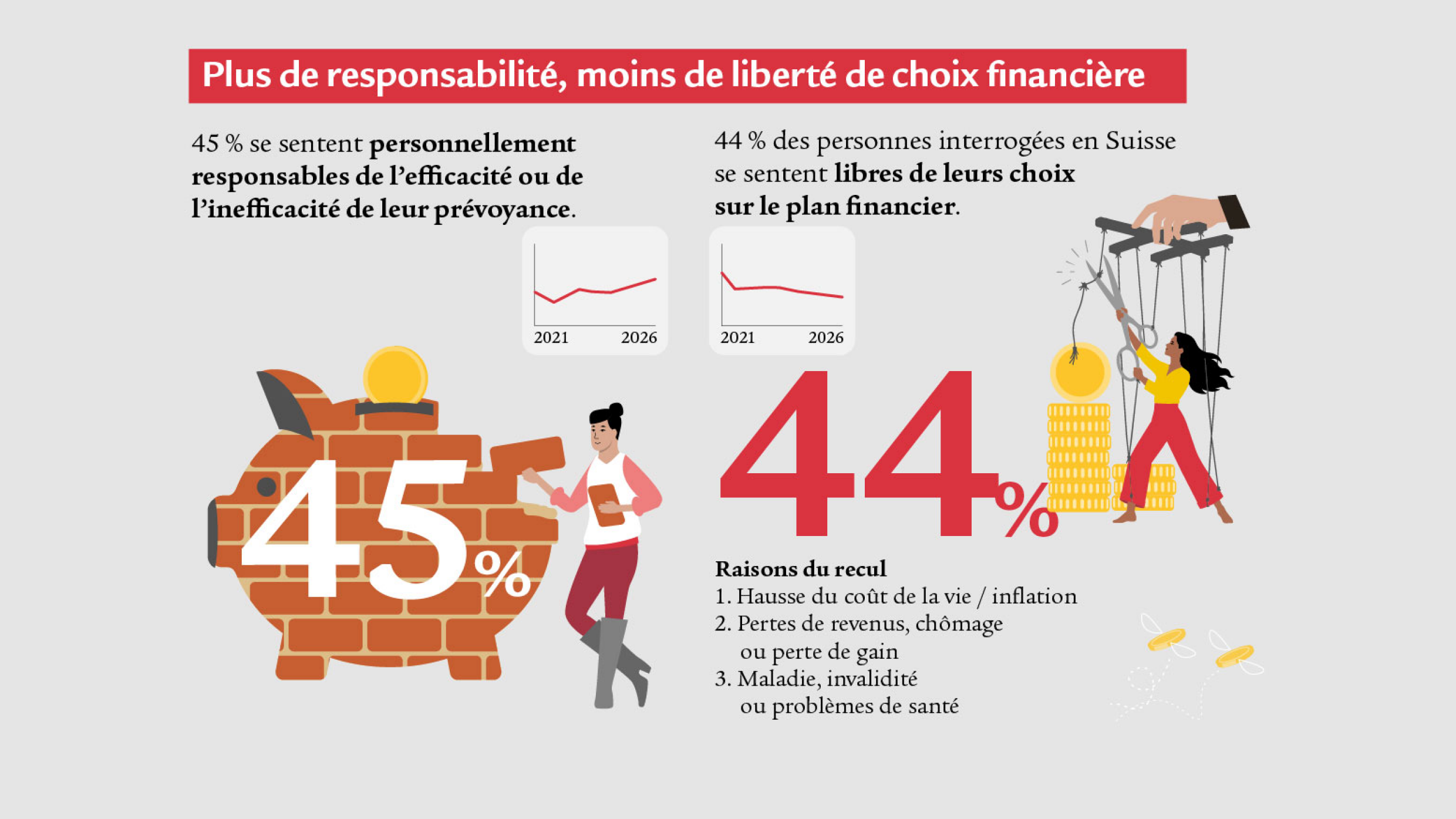 Infografik_Barometer-2026_fr_1