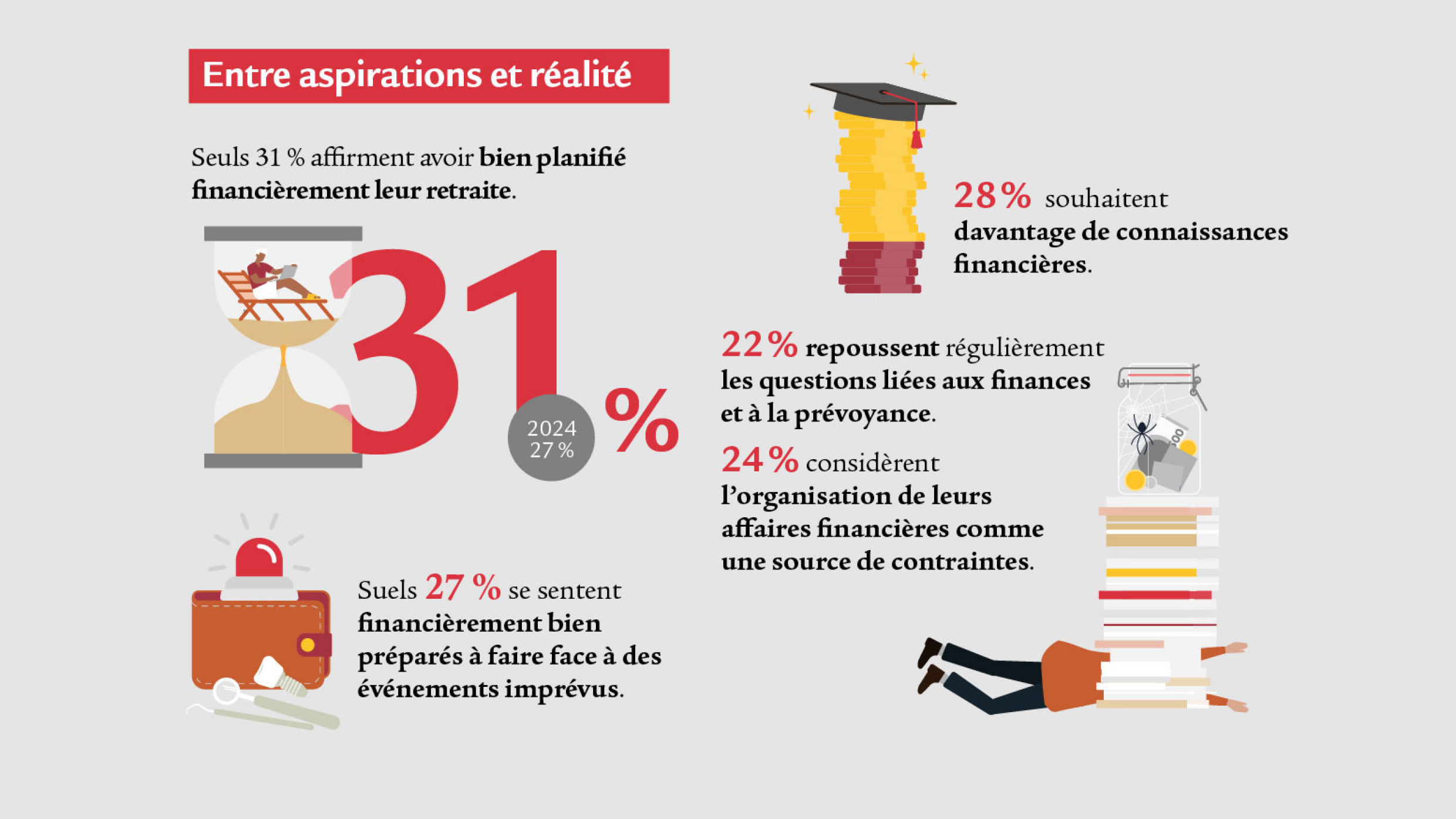 Infografik_Barometer-2026_fr_4
