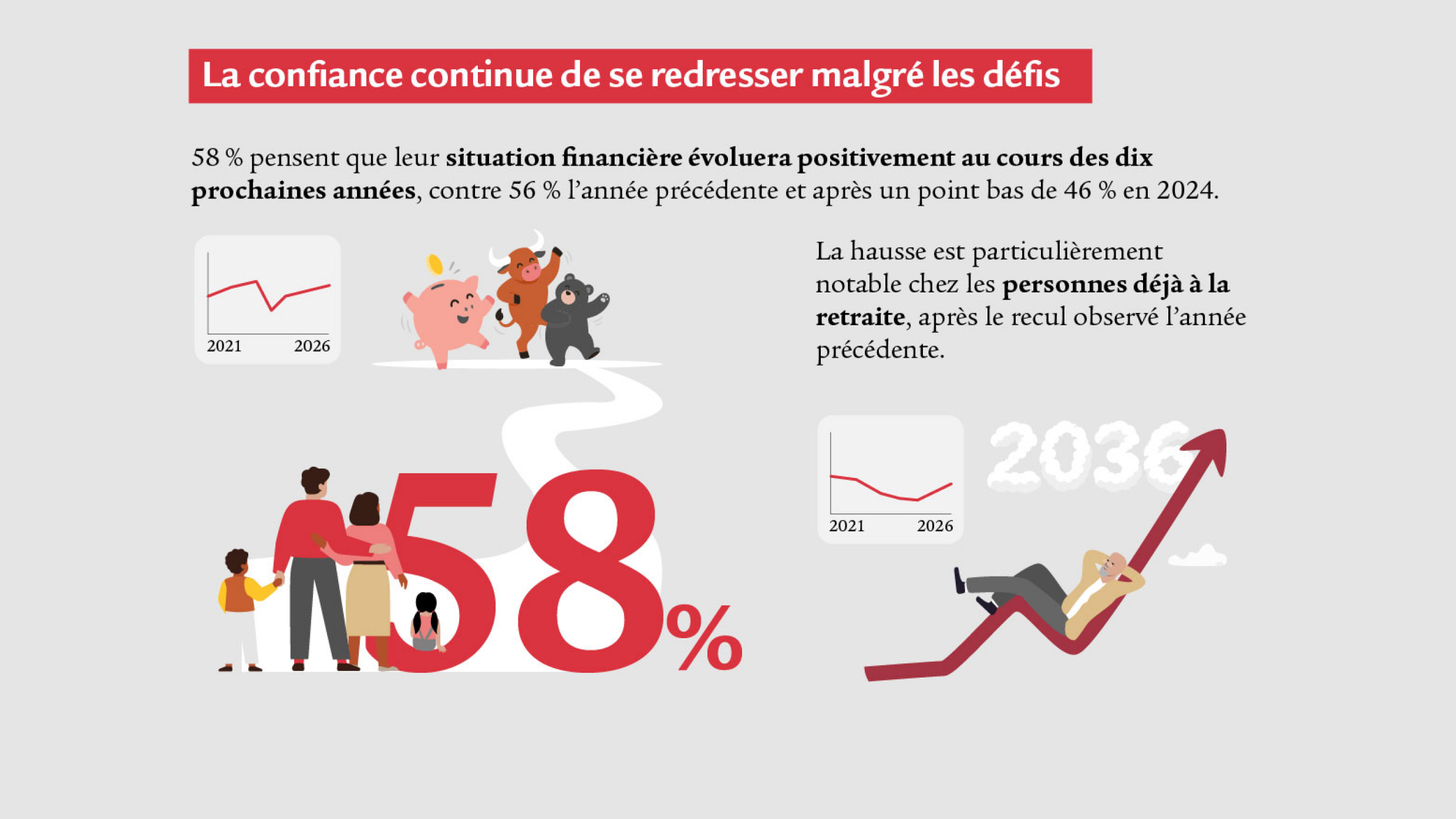 Infografik_Barometer-2026_fr_5