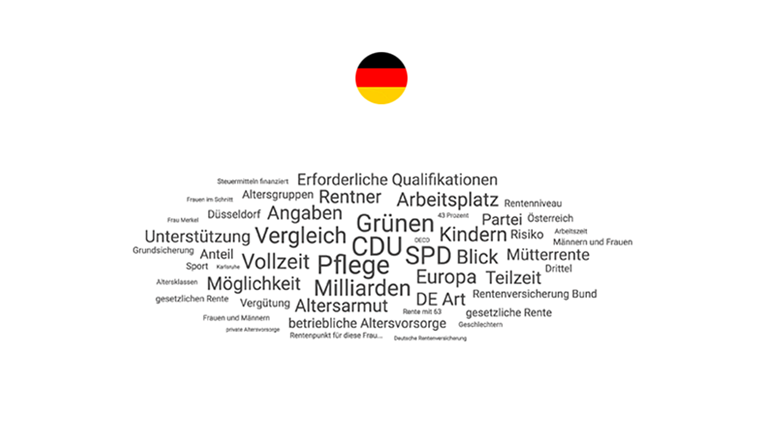 gpg_DE