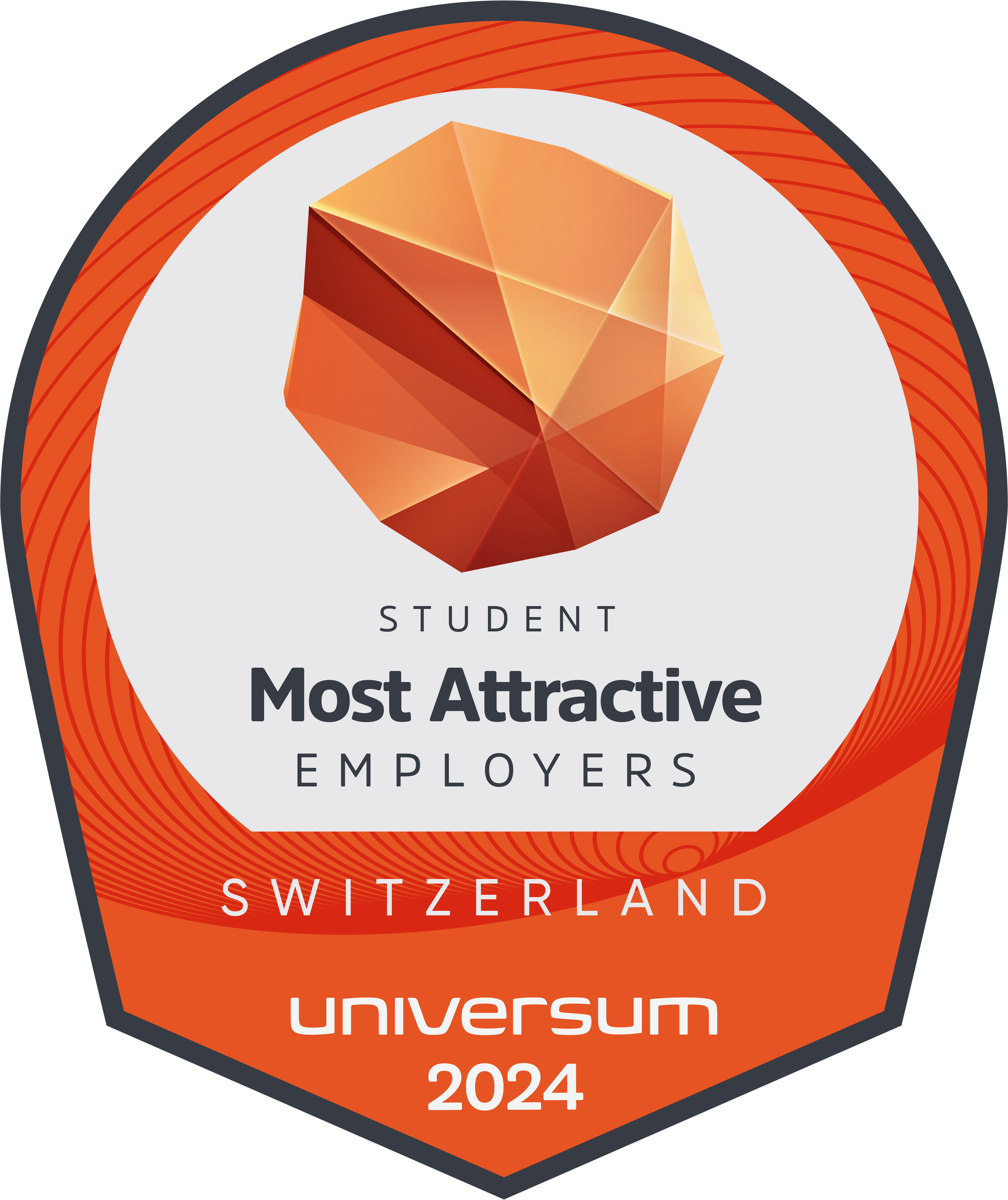Switzerland_Universum_Students_Most attractive