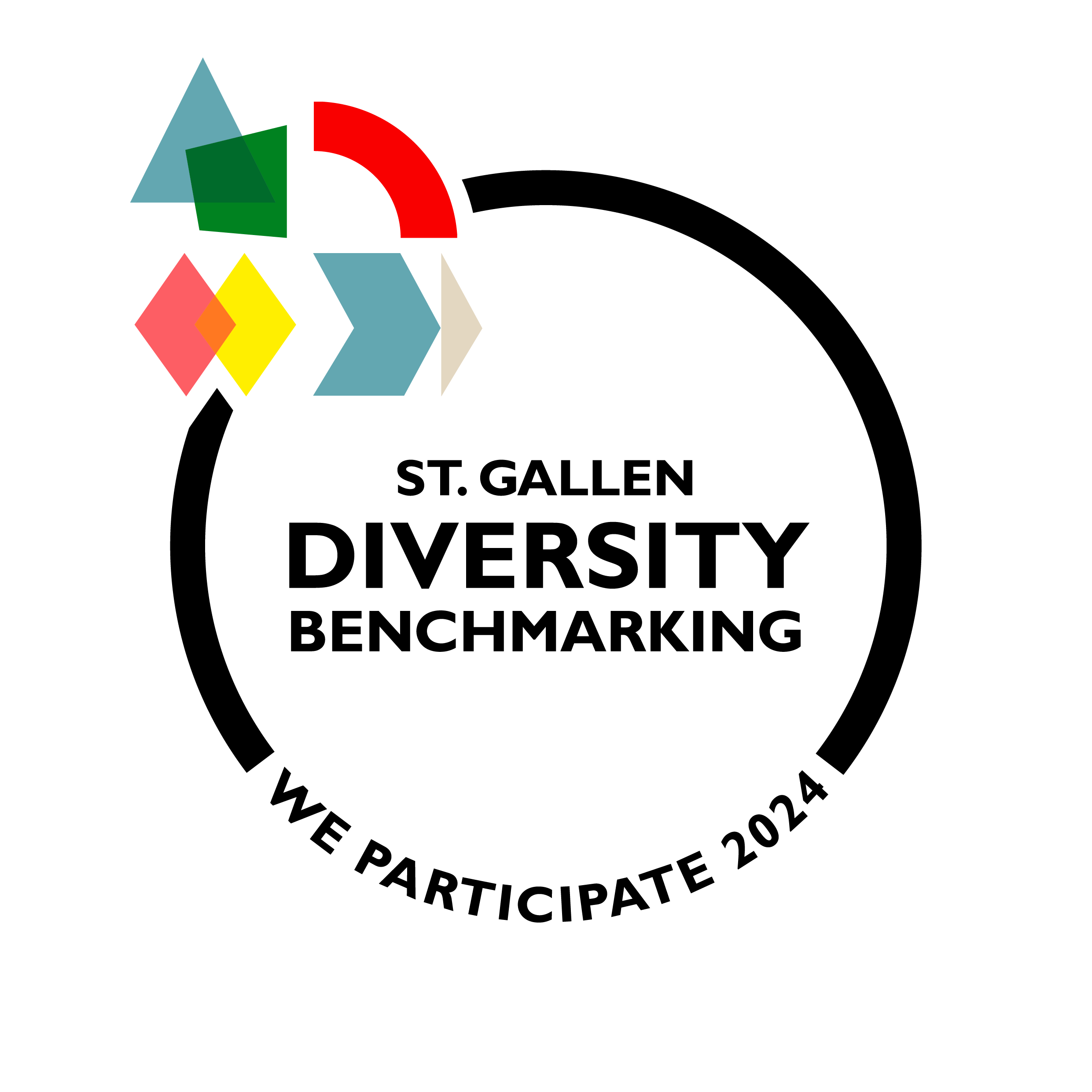 Switzerland_HSG_Label_Diversity