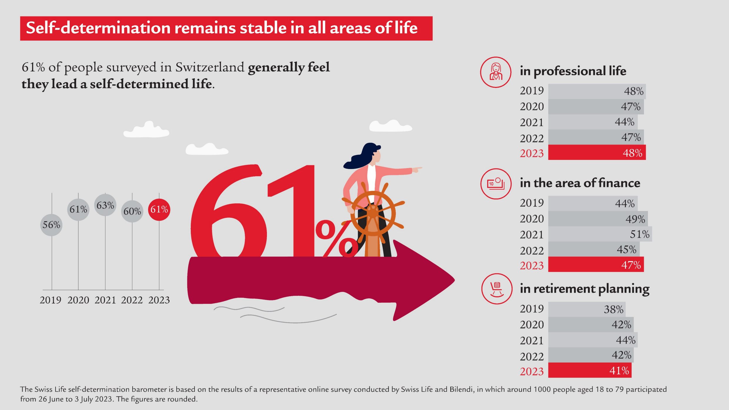 Infographic_Barometer-2023_en_Page1