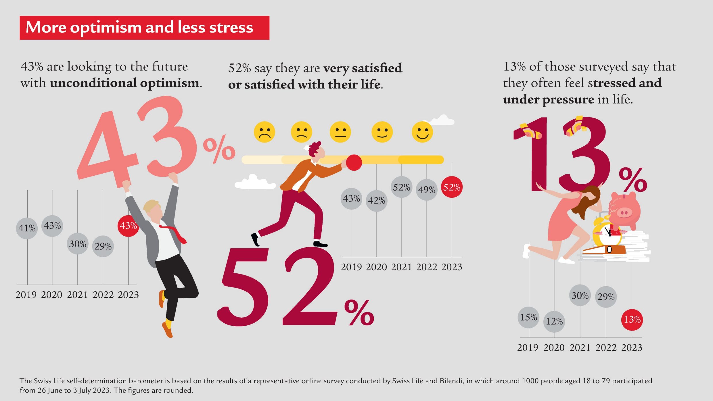 Infographic_Barometer-2023_en_Page2