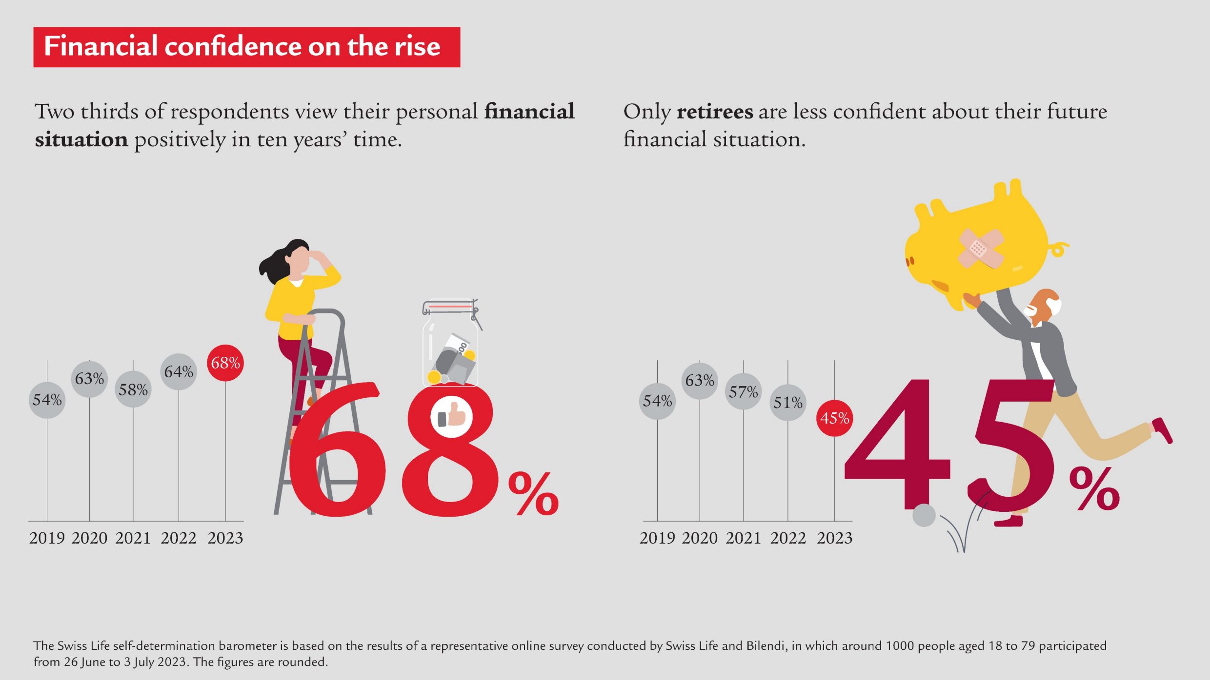 Infographic_Barometer-2023_en_Page3