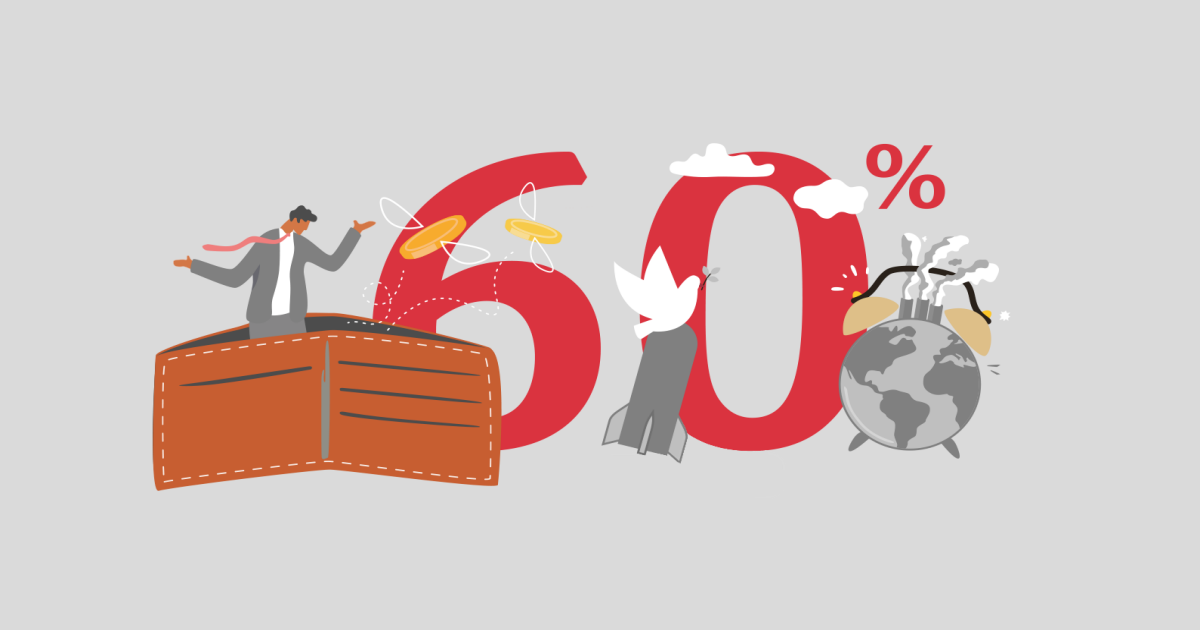 Selfdetermination barometer 2022 uncertainty causes self